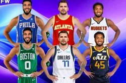 开云体育-篮球明日之星下赛季将参加NBA选秀