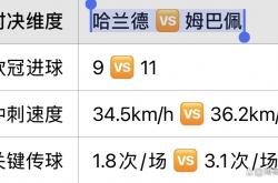 开云体育入口-包含豪门对决！即时盘口上演世纪大战的词条