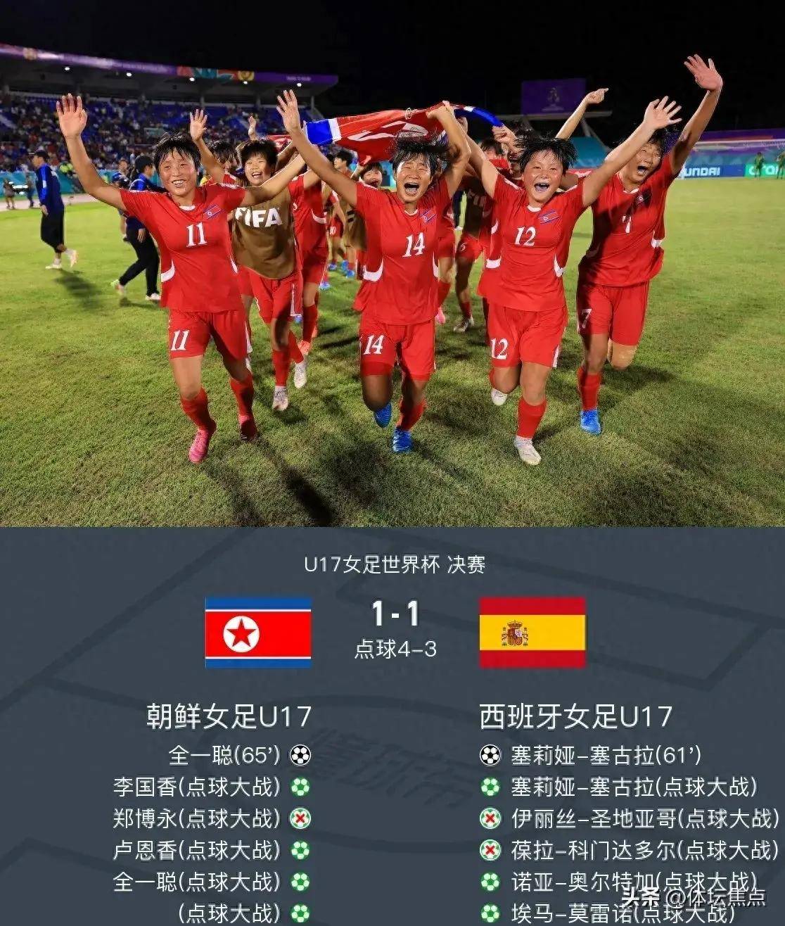 加拿大女足世界杯：北美冠军决赛前瞻的简单介绍