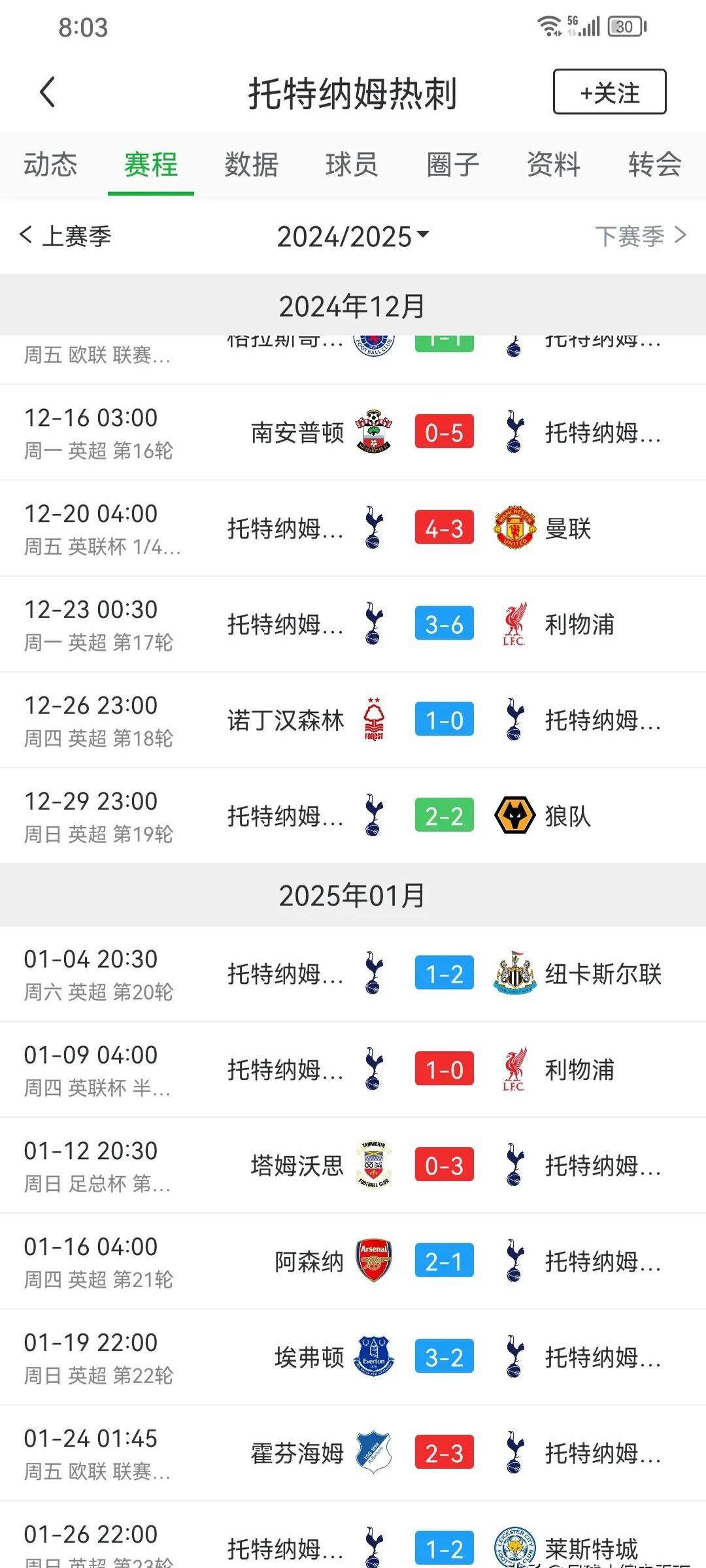 热刺主场战胜对手，积分榜上升
