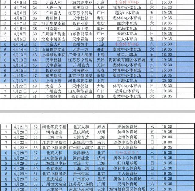 上海上港大胜重庆力帆，继续领跑积分榜的简单介绍