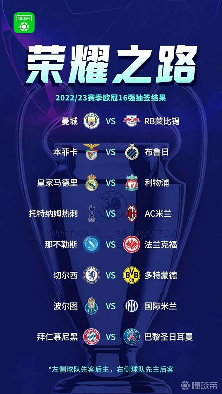 尤文图斯1-0艰难淘汰莱比锡，晋级欧冠16强的简单介绍