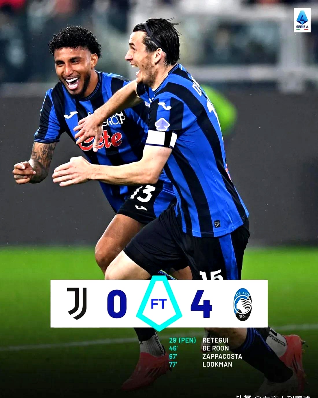 尤文图斯1-0艰难淘汰莱比锡，晋级欧冠16强的简单介绍