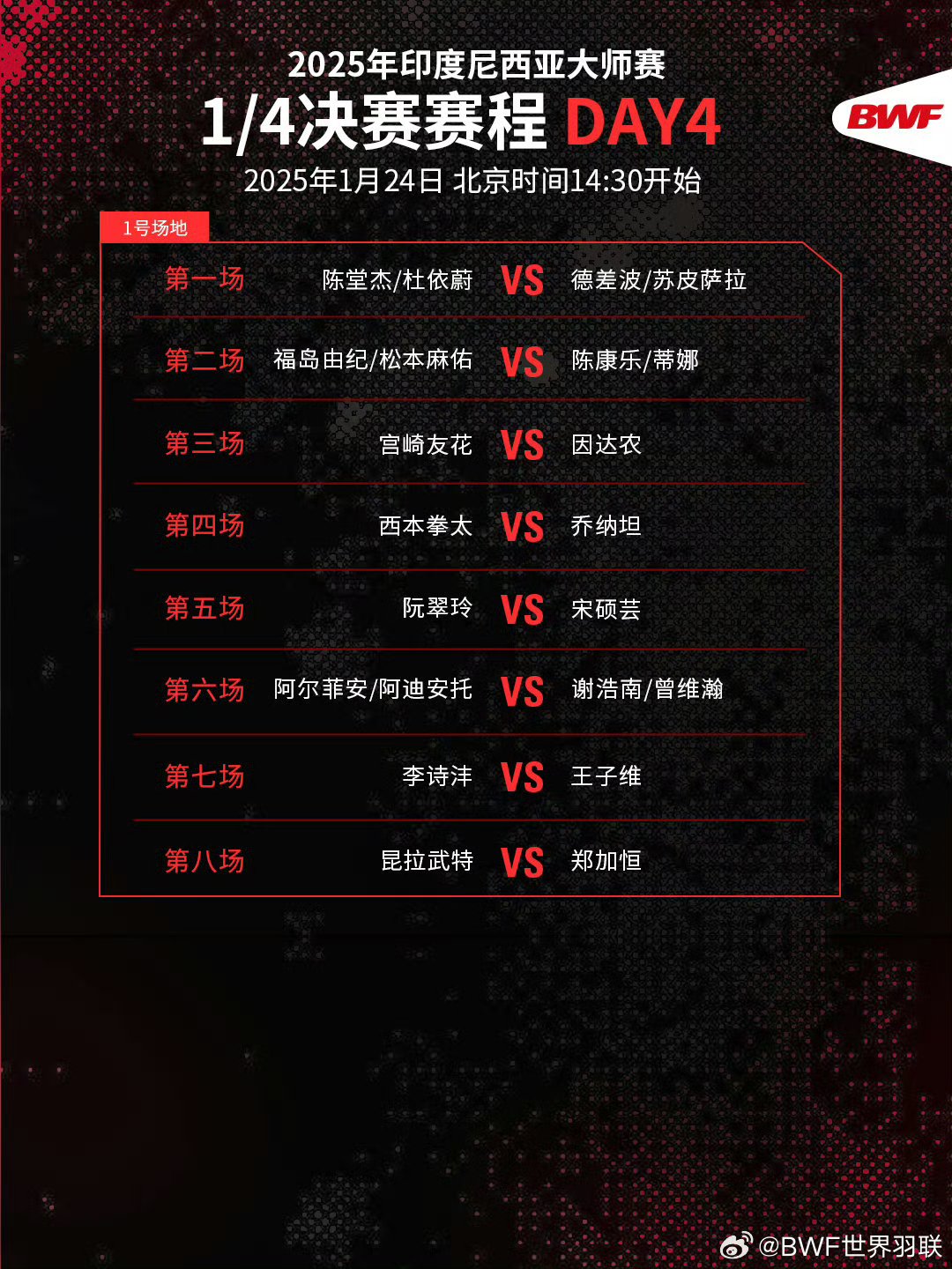 泰国羽毛球队绝杀印尼羽毛球队，安赛龙三分雨点燃全场的简单介绍