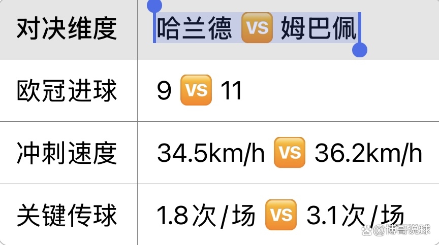 包含豪门对决!即时盘口上演世纪大战的词条 包含豪门对决!即时盘口上演世纪大战的词条